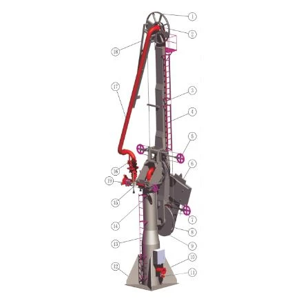 LPG Marine Loading Arm
